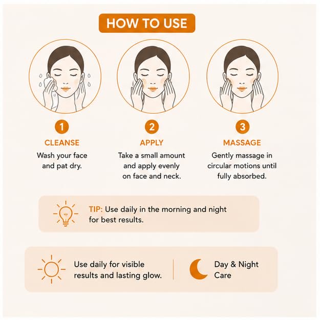 LA ROSE ETERNELLE Kojic Acid Face Cream, Clear & Radiant Skin, Uneven Skin Tone Care, 50ml